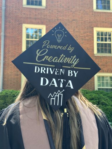 Graduation Caps